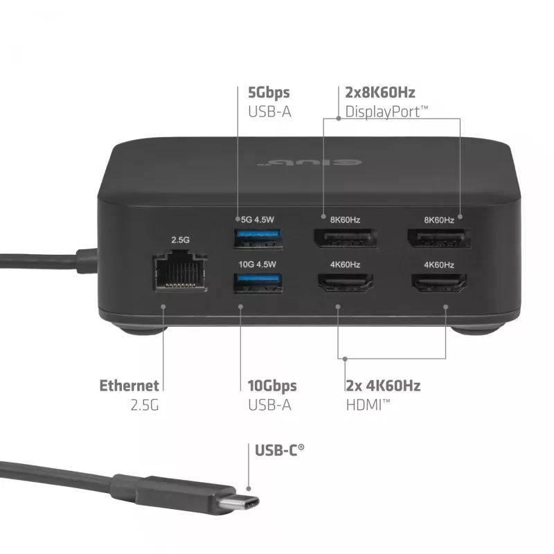 USB-C Quad DisplayLink dokovacia stanica CLUB 3D CSV-2542 — 2× DisplayPort 8K60Hz, 2× HDMI 4K60Hz, PD 100W, 2.5G Ethernet
