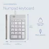 R-Go Tools numerická klávesnica R-Go Numpad Break, ergonomická numerická klávesnica so softvérom na prestávky, káblová, biela