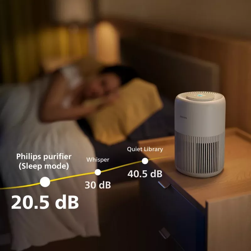 Philips AC0921/14 čistička vzduchu 65 m² 49 dB 21 W béžová