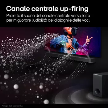 Soundbar LG S95TR 9.1.5 kanálov 810 W RMS s bezdrôtovým 220 W subwooferom, čierna