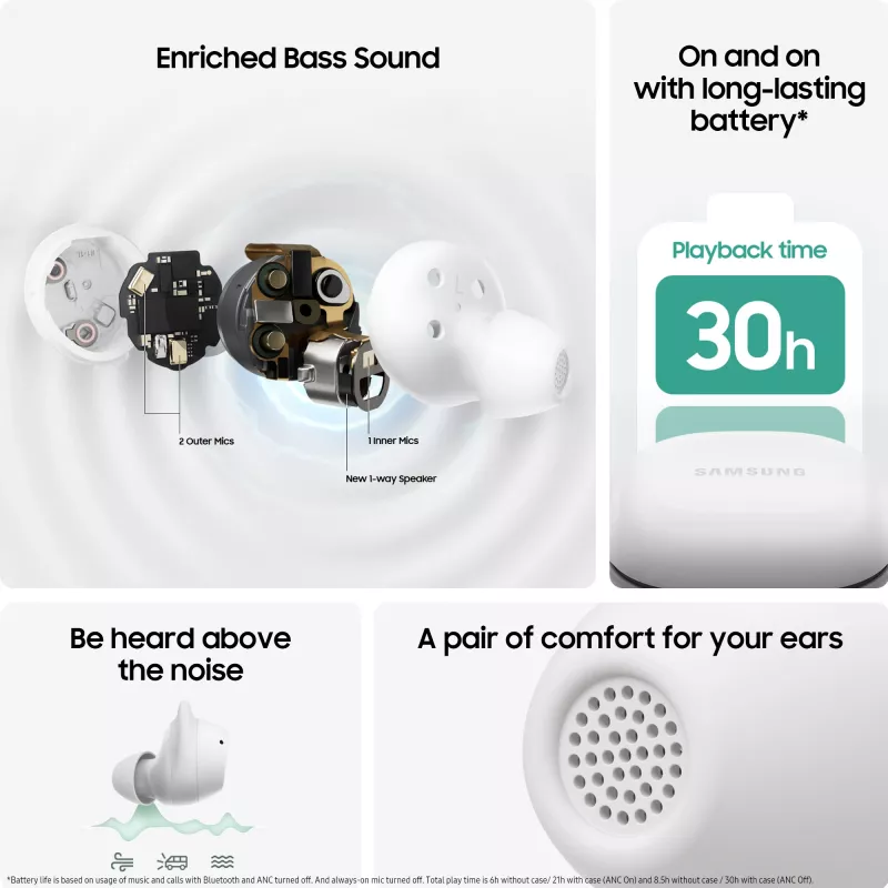 Samsung GALAXY BUDS FE GRAPHITE slúchadlá True Wireless Stereo (TWS) do uší hovory/hudba/šport/každodenné použitie Bluetooth