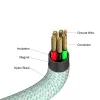 Verbatim Sync & Charge magnetický kábel – 60W USB-C na USB-C 120 cm zelený