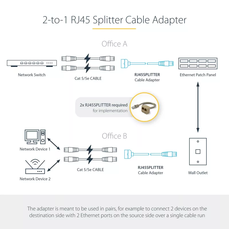 StarTech.com 2-na-1 RJ45 rozbočovací káblový adaptér – samica/samec, 10/100Base-T(X), Cat5e, sivý, polyvinylchlorid (PVC), 0,33 m, konektor samec/samica