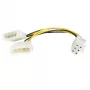 StarTech.com 6in napájací adaptér LP4 na 6-pinový PCI Express pre grafickú kartu