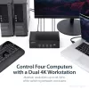 StarTech.com 4-portový HDMI KVM prepínač – 4K 30Hz – Dual Display