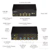 StarTech.com 4-portový HDMI KVM prepínač – 4K 30Hz – Dual Display