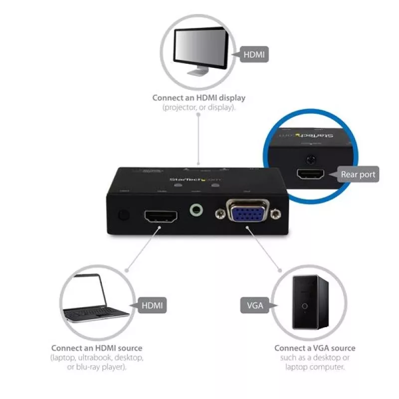 StarTech.com 2x1 HDMI + VGA na HDMI konvertor switch s auto a prioritným prepínaním – 1080p