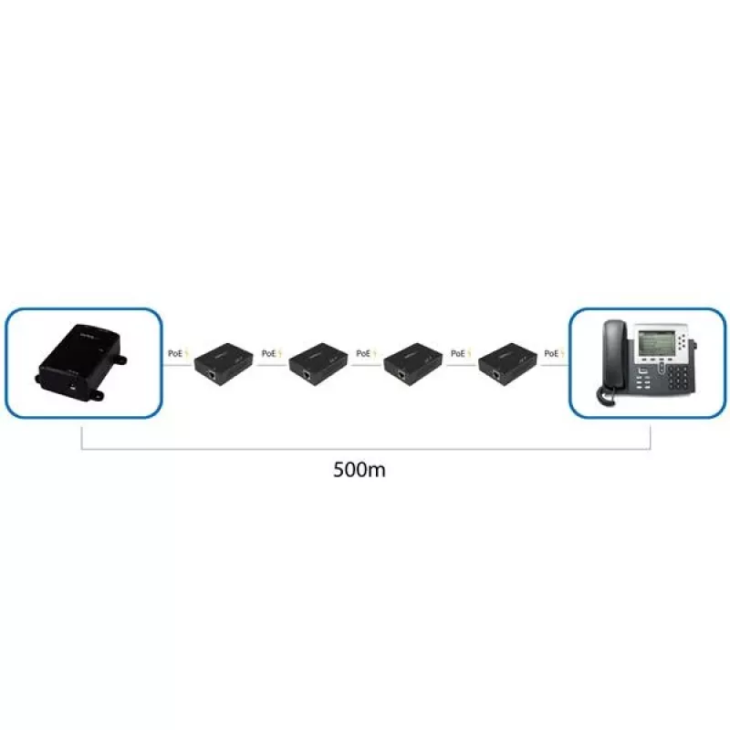 StarTech.com 1-portový gigabitový PoE+ extender – 802.3at a 802.3af – 100 m