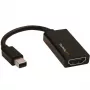 StarTech.com Mini DisplayPort na HDMI adaptér – aktívny mDP 1.4 na HDMI 2.0 video konvertor – 4K 60 Hz – Mini DP alebo Thunderbolt 1/2 Mac/PC na HDMI monitor/TV/display – mDP na HDMI dongle
