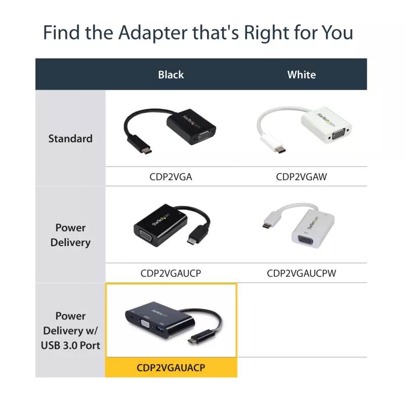 StarTech.com USB-C VGA multiport adaptér – USB 3.0 port – 60W PD