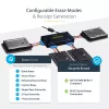 StarTech.com 4-bay SSD/HDD hard drive eraser – 2,5