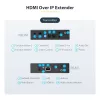 StarTech.com 4K HDMI over IP rozširujúca sada s Video Control App, škálovateľné AV over IP s podporou AVoIP videosteny