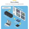 StarTech.com 4K HDMI over IP rozširujúca sada s Video Control App, škálovateľné AV over IP s podporou AVoIP videosteny