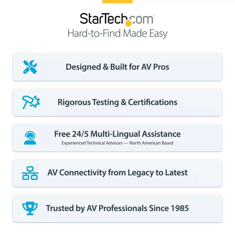 StarTech.com 4K HDMI over IP rozširujúca sada s Video Control App, škálovateľné AV over IP s podporou AVoIP videosteny