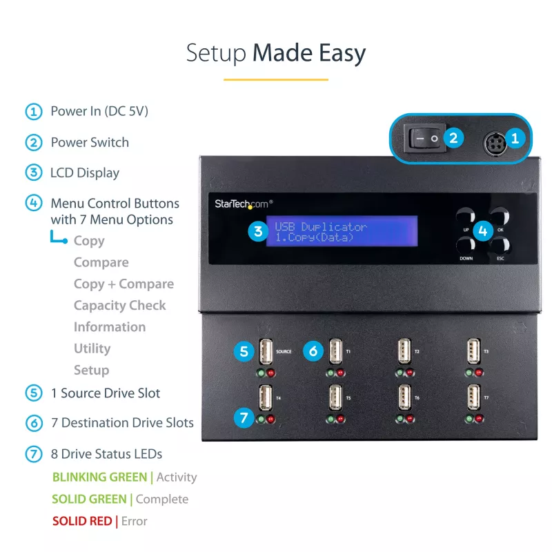 StarTech.com samostatný 1-na-7 USB USB flash duplikátor a vymazávač, multi-USB flash kopírovač, systémová a súborová aj celodisková kópia s 1,5 GB/min, jednoduché a 3-prechodové vymazanie, LCD displej – TAA