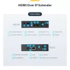 StarTech.com HDMI over IP extender kit s podporou video steny – 1080p