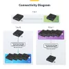 StarTech.com HDMI over IP extender kit s podporou video steny – 1080p