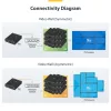 StarTech.com HDMI over IP extender kit s podporou video steny – 1080p