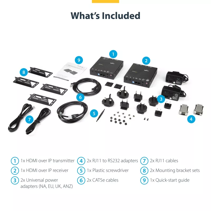 StarTech.com HDMI over IP extender kit s podporou video steny – 1080p
