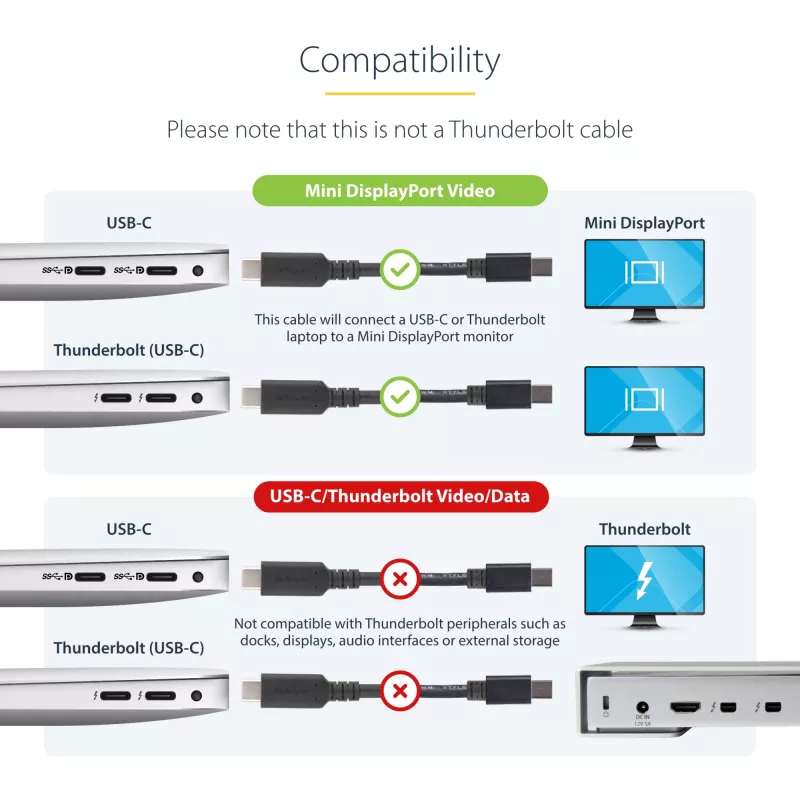 StarTech.com 6 ft (1,8 m) USB-C na Mini DisplayPort kábel – 4K 60 Hz – čierna