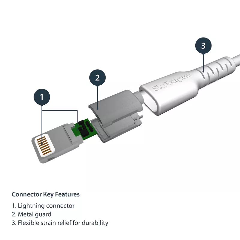 StarTech.com 6 stôp (2 m) robustný biely USB-A na Lightning kábel – vysokozáťažový robustný aramidové vlákno USB Type-A na Lightning nabíjací/sync kábel – Apple MFi certifikovaný iPad/iPhone 12