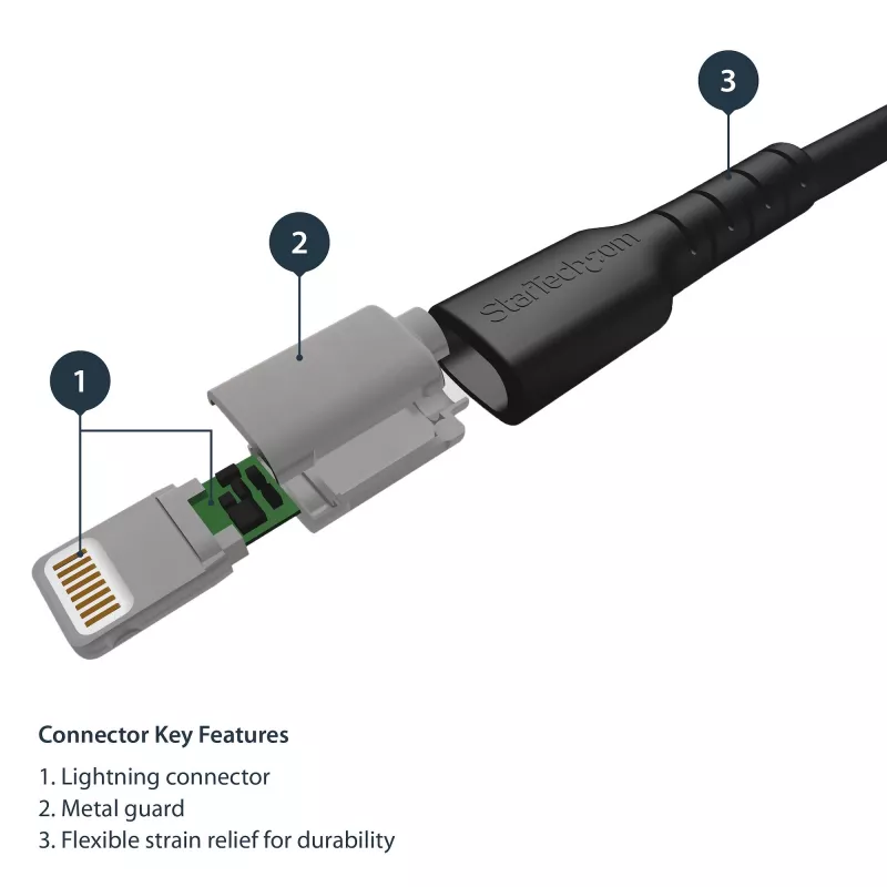 StarTech.com 6 stôp (2 m) robustný čierny USB-A na Lightning kábel – vysokozáťažový, odolný aramidové vlákno USB Type-A na Lightning nabíjací/sync sieťový kábel – Apple MFi certifikovaný pre iPad/iPhone 12
