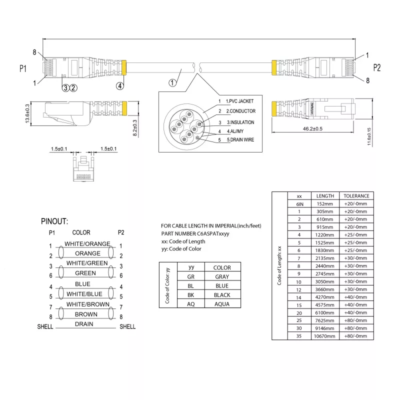 StarTech.com 10m CAT6a Ethernet kábel – 10 Gigabit tienený snagless RJ45 100W PoE patch kábel – 10GbE STP sieťový kábel s odľahčením ťahu – modrý, jednotlivo testovaný/kabeláž UL certifikovaná/TIA