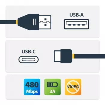 StarTech.com 1m USB-A na USB-C nabíjací kábel – odolný rýchlonabíjací a synchronizačný kábel USB 2.0 na USB Type-C – odolný TPE plášť s aramidovým vláknom M/M 3A biely – Samsung S10, iPad Pro, Pixel