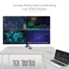 StarTech.com USB 3.0 na Quad HDMI adaptér, USB na 4x HDMI monitor konvertor pre Windows (bez podpory pre macOS/ChromeOS/Linux) - TAA
