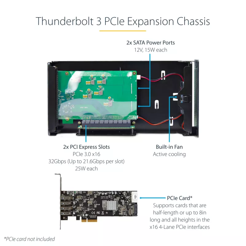 StarTech.com dvojslotová Thunderbolt 3 PCIe rozširujúca skrinka