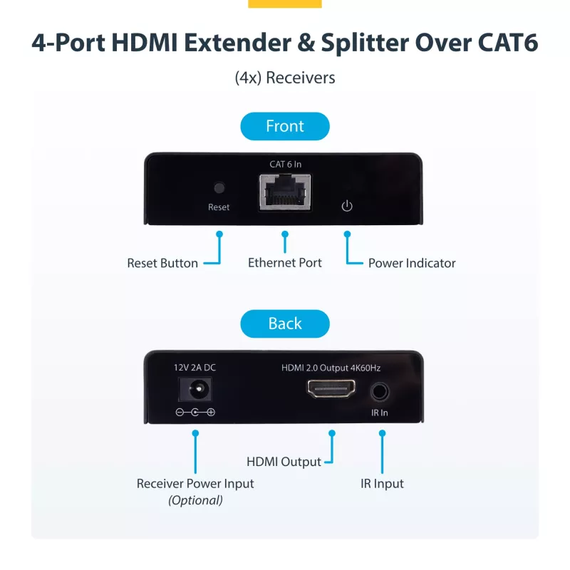 StarTech.com 4-portový HDMI extender a splitter cez CAT6, 4K 60Hz, až do 70 m (230 ft), 1x4 HDMI over Ethernet distribučná sada s IR a Power over kábel