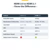StarTech.com HDMI21-CBL-8K60-50CM HDMI kábel 0,5 m HDMI Type-A (štandard) čierny