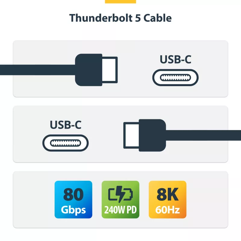 StarTech.com 2,6 ft (80 cm) Thunderbolt 5 kábel, 80 Gbit/s až 120 Gbit/s, 240W PD, 8K 60Hz, certifikovaný Thunderbolt kábel, kompatibilný s Thunderbolt 4/USB4/USB-C – biela