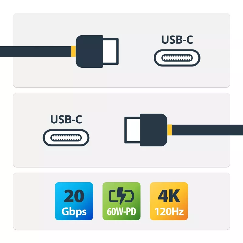 StarTech.com 3m (10ft) USB4 kábel, 20 Gbit/s, USB-IF certifikovaný USB-C kábel, 60W PD, 4K 120Hz DP 2.1, TPE plášť, čierny USB-C kábel