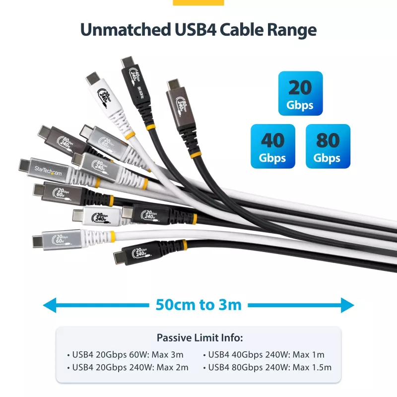 StarTech.com 3m (10ft) USB4 kábel, 20 Gbit/s, USB-IF certifikovaný USB-C kábel, 60W PD, 4K 120Hz DP 2.1, TPE plášť, čierny USB-C kábel