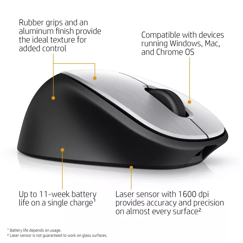 HP ENVY Rechargeable Mouse 500, obojručná, laserová, RF Wireless, 1600 DPI, čierna, sivá