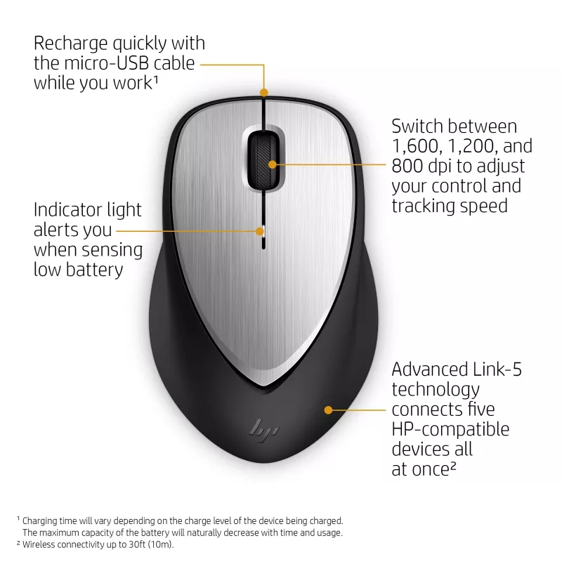 HP ENVY Rechargeable Mouse 500, obojručná, laserová, RF Wireless, 1600 DPI, čierna, sivá
