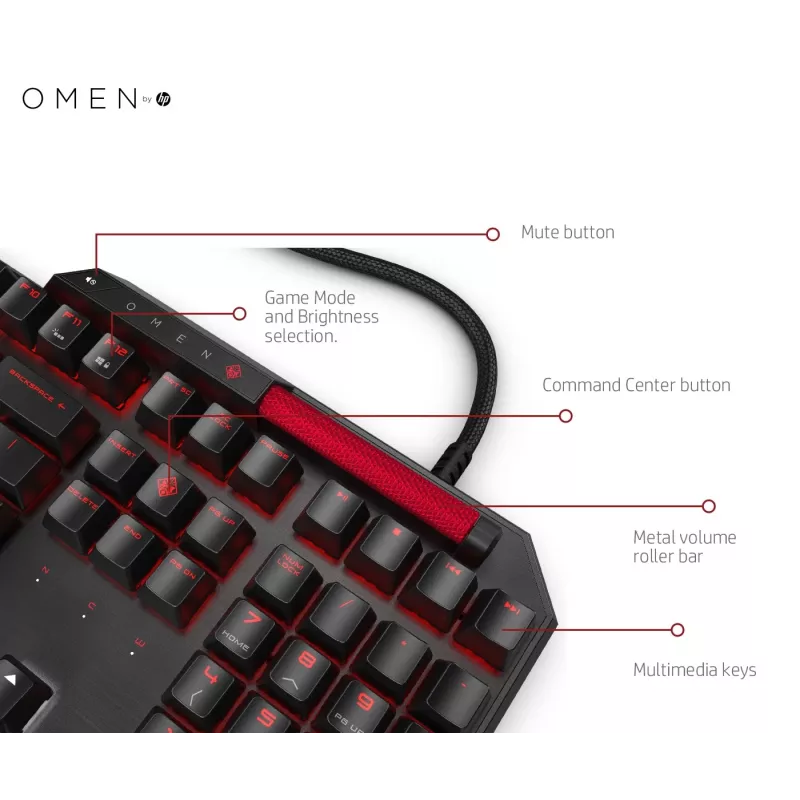 HP OMEN by Sequencer klávesnica
