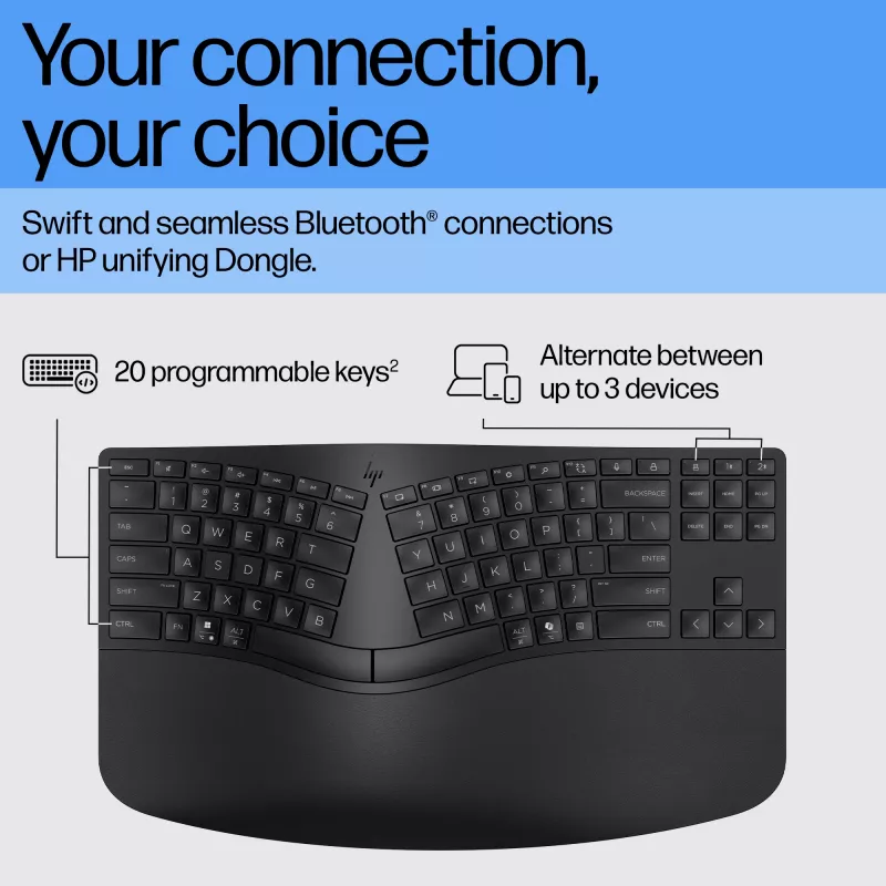 HP 965 ergonomická bezdrôtová klávesnica, plná veľkosť (100 %), bezdrôtová, RF bezdrôtová + Bluetooth, membránová, čierna