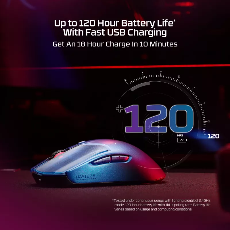 Bezdrôtová herná myš HP HyperX Pulsefire Haste 2 S Navy 64 g Li-Ion