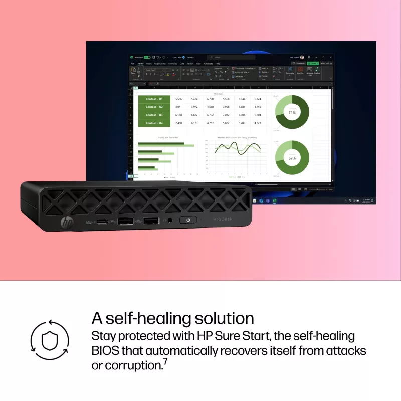 Mini PC HP ProDesk 4 G1i AI — Intel Core Ultra 5 235T, 16 GB DDR5, 512 GB SSD, Windows 11 Pro, čierna