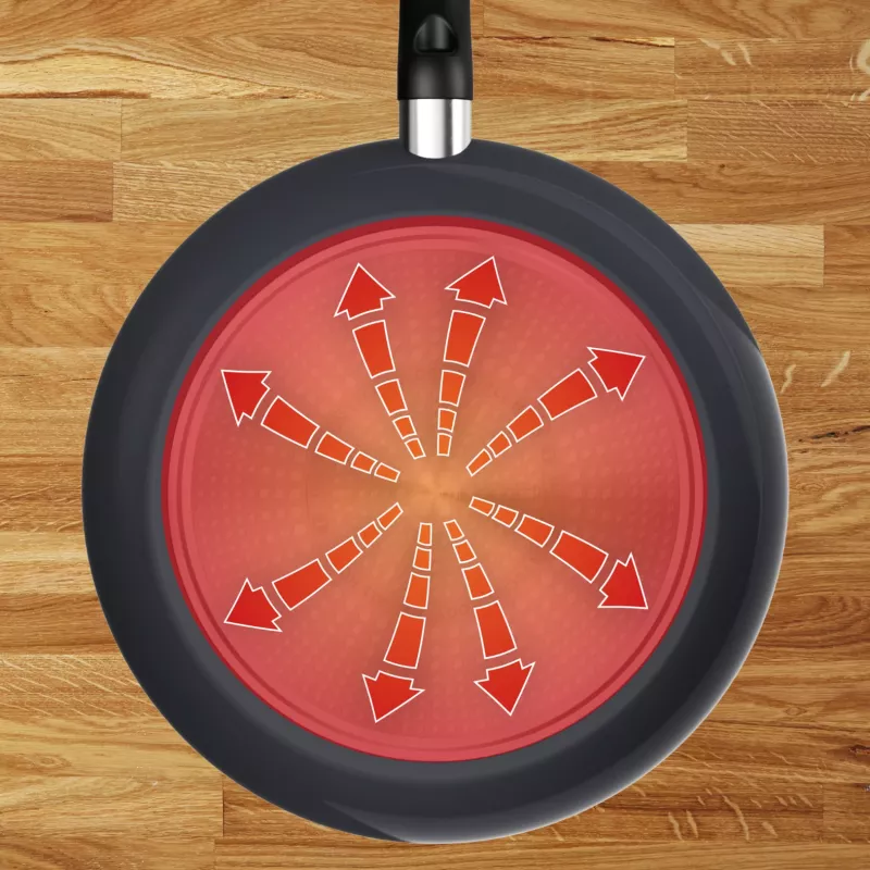 Tefal Cook & Change C4850435 panvica univerzálna okrúhla