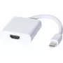 Hypertec 127427-HY adaptér video kábla 0,15 m Mini DisplayPort HDMI biely