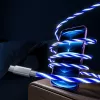 Oniverse USB-C na USB-C rýchlonabíjací kábel – 2 metre – LED (multiplatforma)