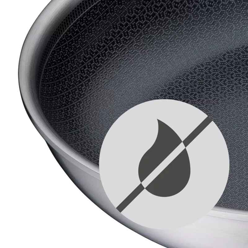 WMF Ultimate Profi Resist servírovacia panvica, 24 cm (17.5934.6411)