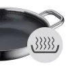 WMF Ultimate Profi Resist servírovacia panvica, 24 cm (17.5934.6411)