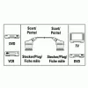 Hama prepojovací kábel SCART konektor samec - konektor samec, 4 m SCART kábel SCART (21-pólový) čierny
