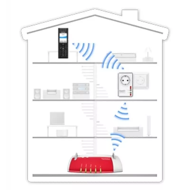 DECT Repeater 100 Edition International