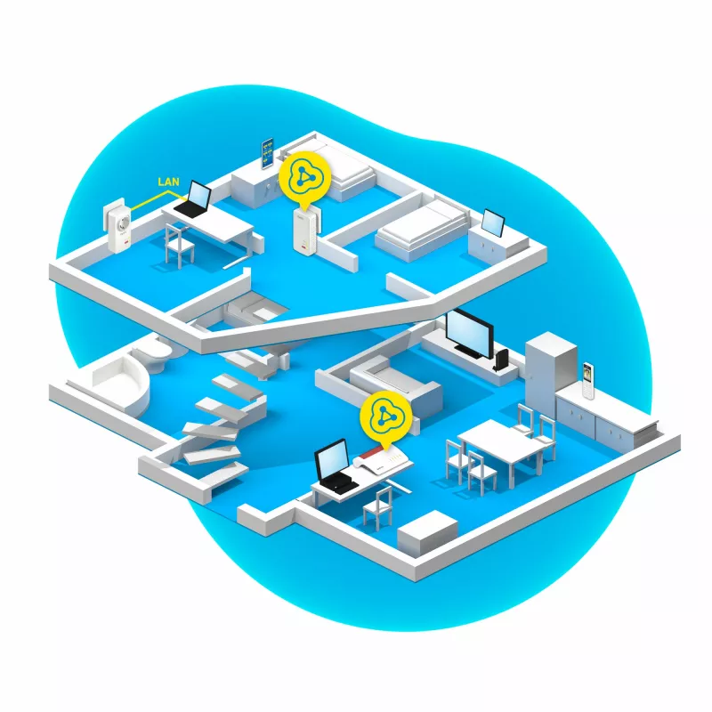 Powerline FRITZ 1260 WLAN sada International
