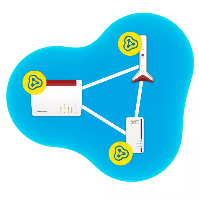 Wireless Range Extender AVM FRITZ!Repeater 6000 Edition International — Tri-Band 6000 Mbit/s, 2x LAN, biela